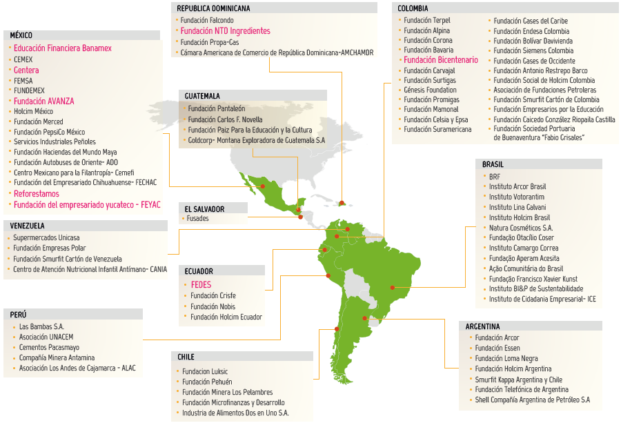 Presencia regional